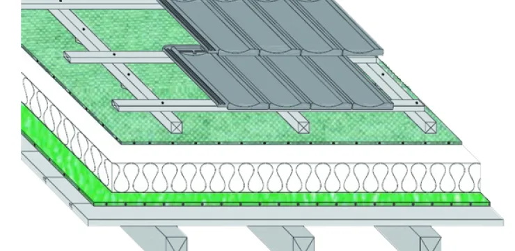 Dacheindeckung Kaltdach mit Aufsparrendämmung